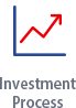 Investment Process