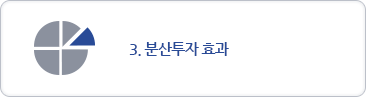 3. 분산투자 효과